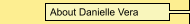 About Danielle Vera